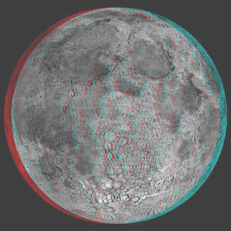 3D