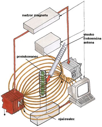 nmr