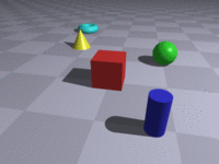 3d